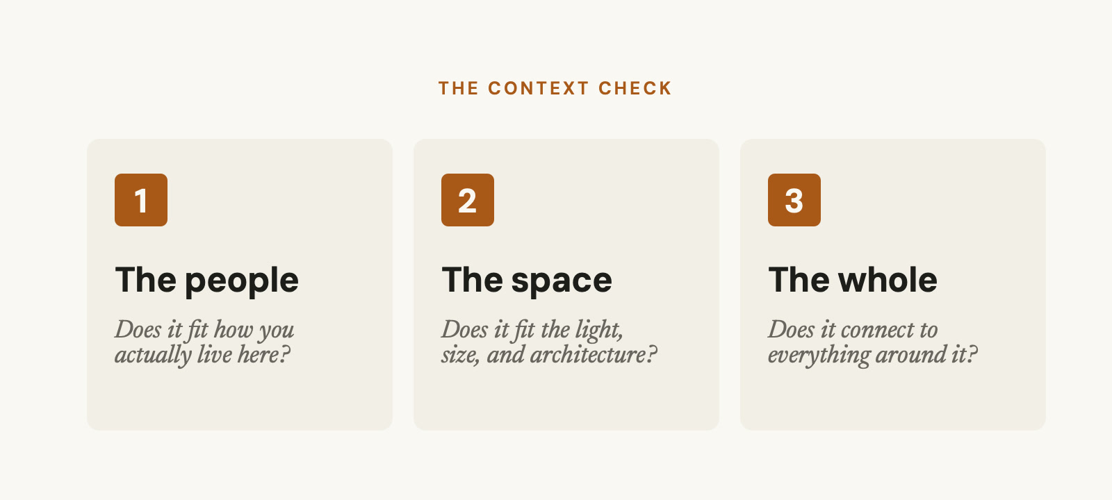Diagram of the context check: three questions about the people, the space, and the whole